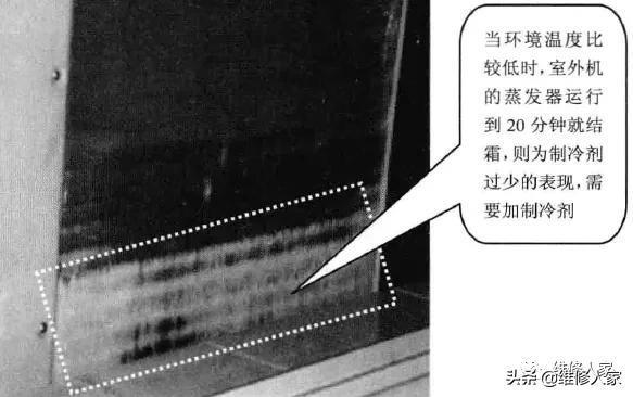 通过空调器关键参数变化判断故障方法