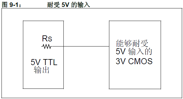 5V转3.3V电(píng)的19种方法技巧