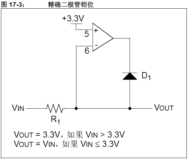 5V转3.3V电(píng)的19种方法技巧