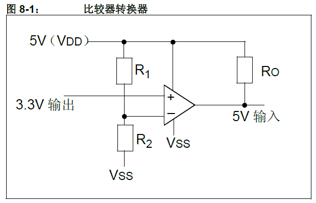 5V转3.3V电(píng)的19种方法技巧