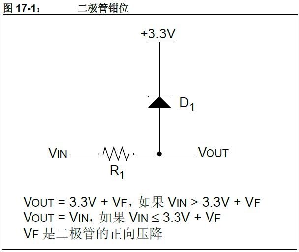 5V转3.3V电(píng)的19种方法技巧