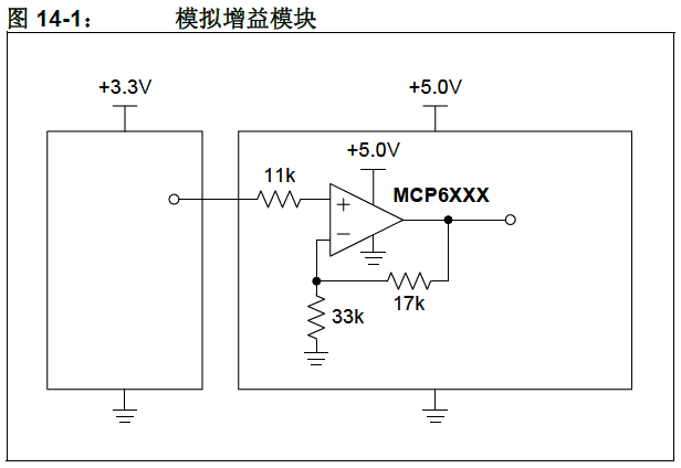 5V转3.3V电(píng)的19种方法技巧