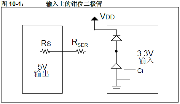 5V转3.3V电(píng)的19种方法技巧