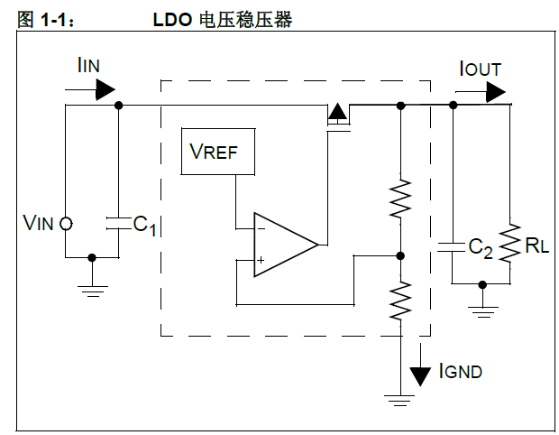 5V转3.3V电(píng)的19种方法技巧