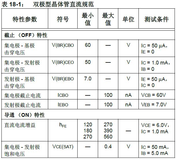 5V转3.3V电(píng)的19种方法技巧