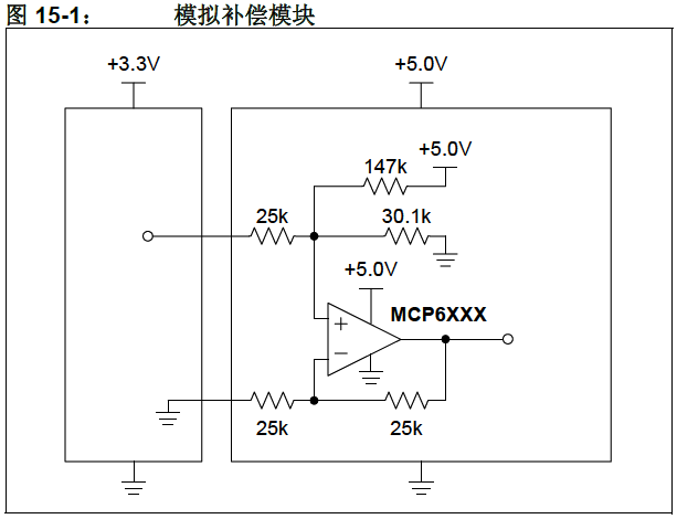 5V转3.3V电(píng)的19种方法技巧