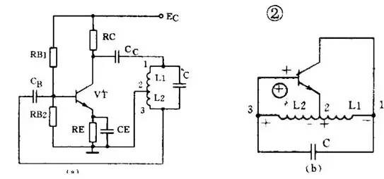 振荡电路的工作原理和振荡条件