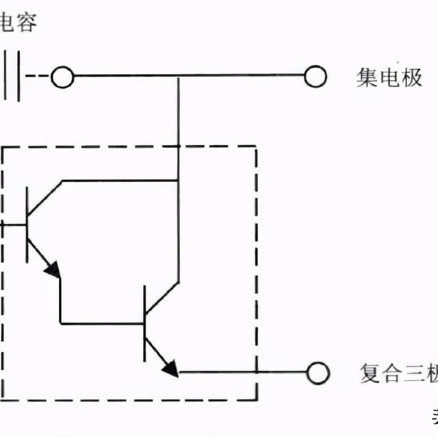 电容器好坏检测方法