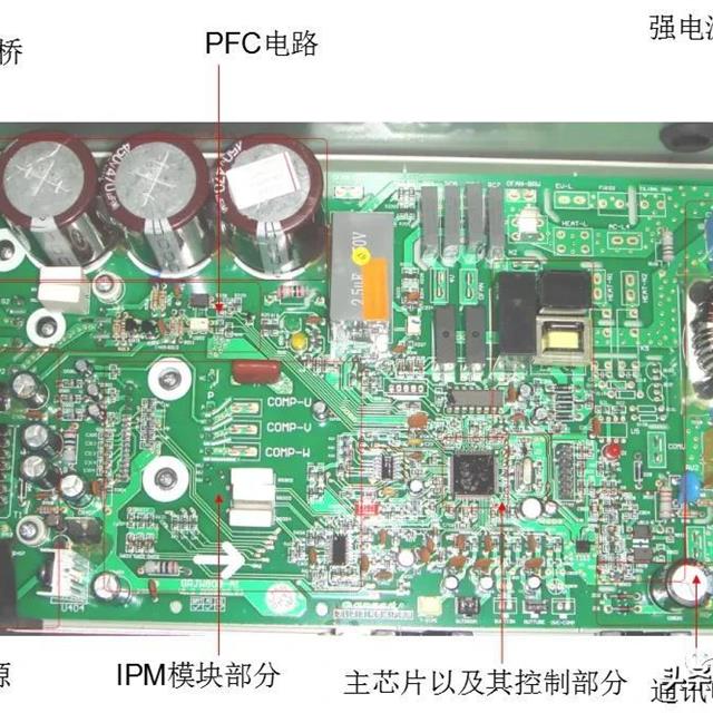 变频板元器件图解识别