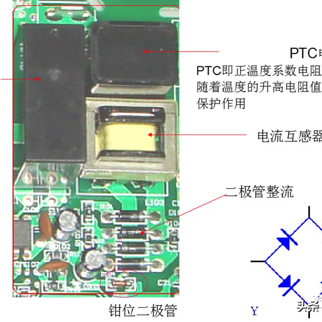 变频板元器件图解识别