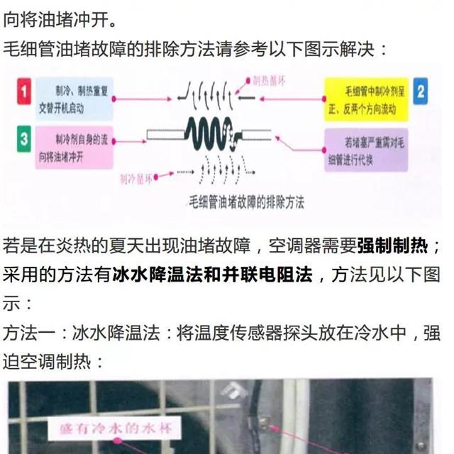 维修空调管路油堵、脏堵、冰堵方法分享