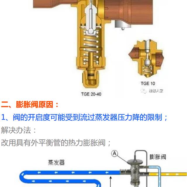 制冷系统管路堵常见原因分析