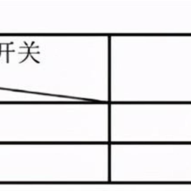 美的家用空调故障代码及检修方法