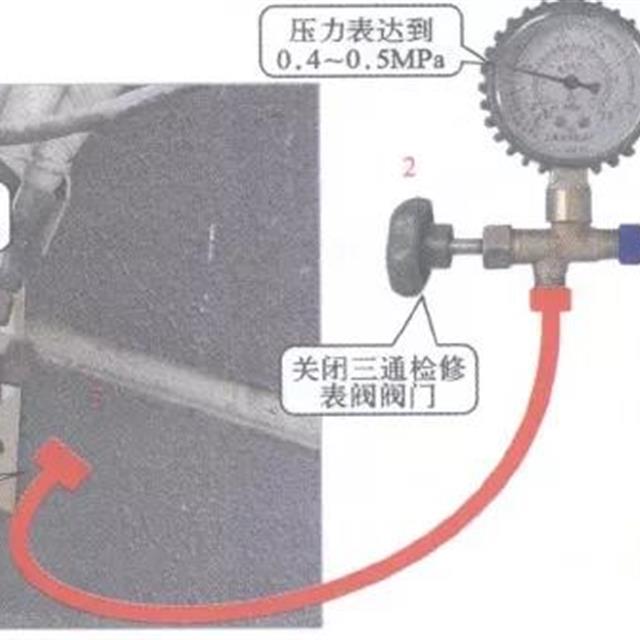 制冷系统的抽真空及加注制冷剂操作方法