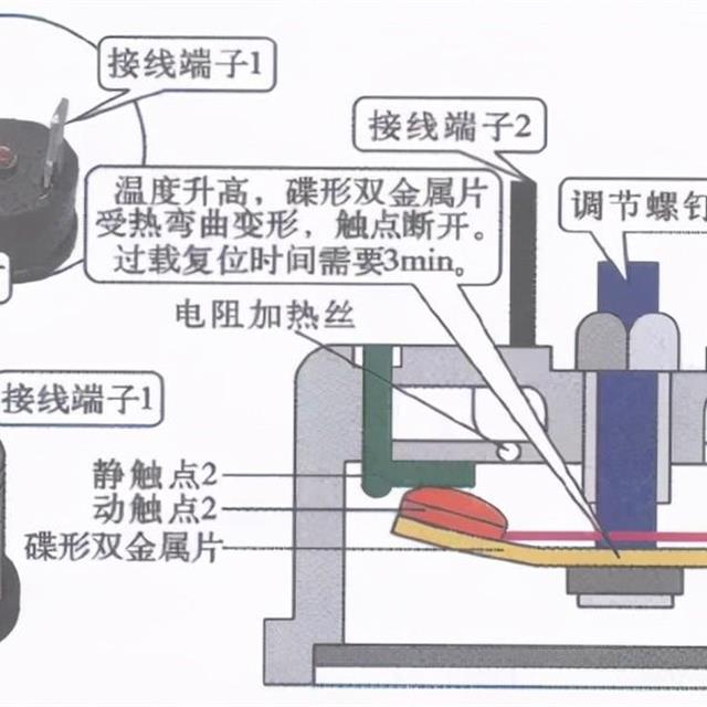 空调器常见保护电路的结构组成