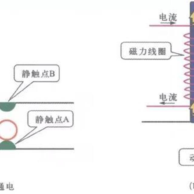 空调主板电磁继电器的结构和故障检修