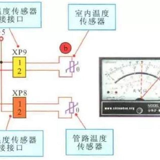 空调中温度传感器的原理与测量