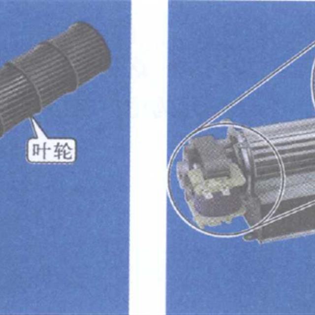 空调轴流式、贯流式、离心式风扇结构及原理