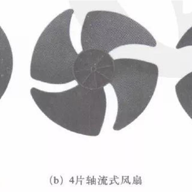 空调轴流式、贯流式、离心式风扇结构及原理