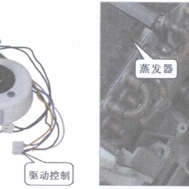 空调轴流式、贯流式、离心式风扇结构及原理