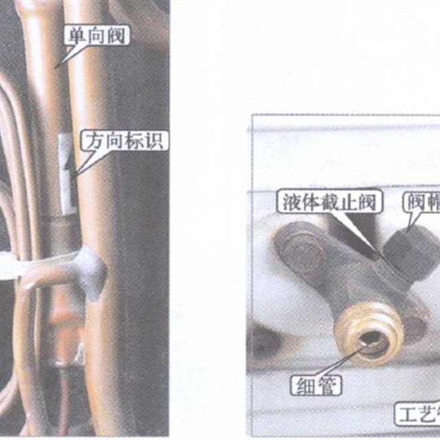 普通分体壁挂式空调器室外机的结构