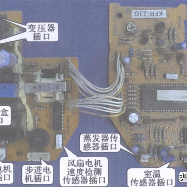 分体壁挂式空调器室内机的结构