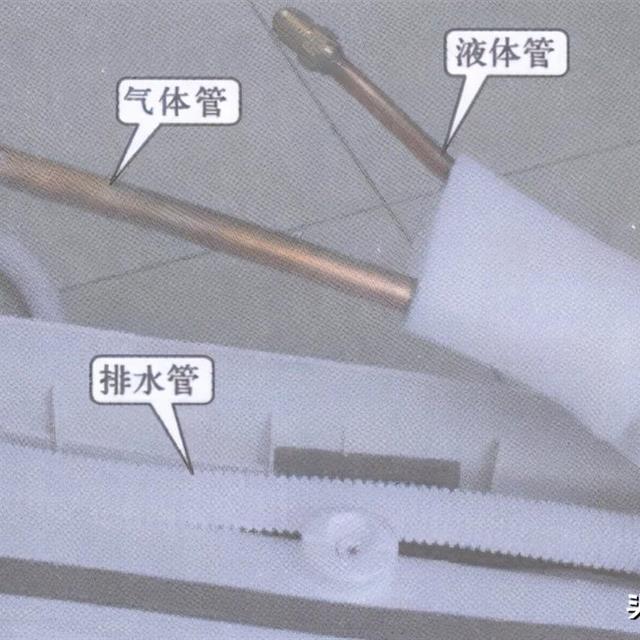 分体壁挂式空调器室内机的结构