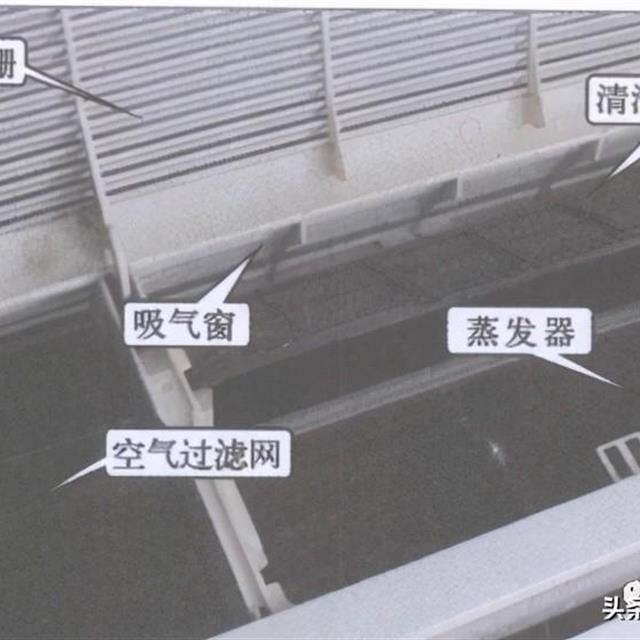 分体壁挂式空调器室内机的结构