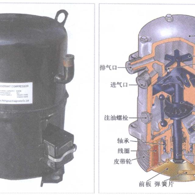 活塞式压缩机的结构和故障检修