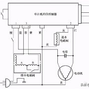 普通电脑控制型洗衣机的电路原理与检测