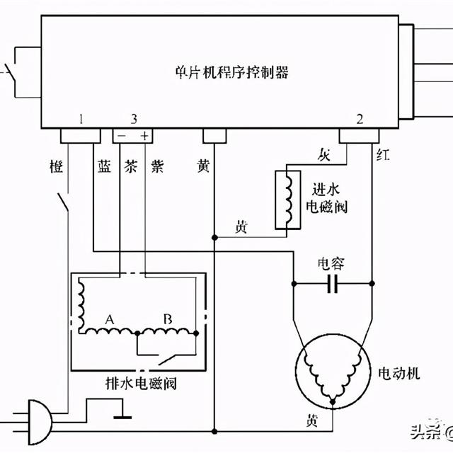 普通电脑控制型洗衣机的电路原理与检测