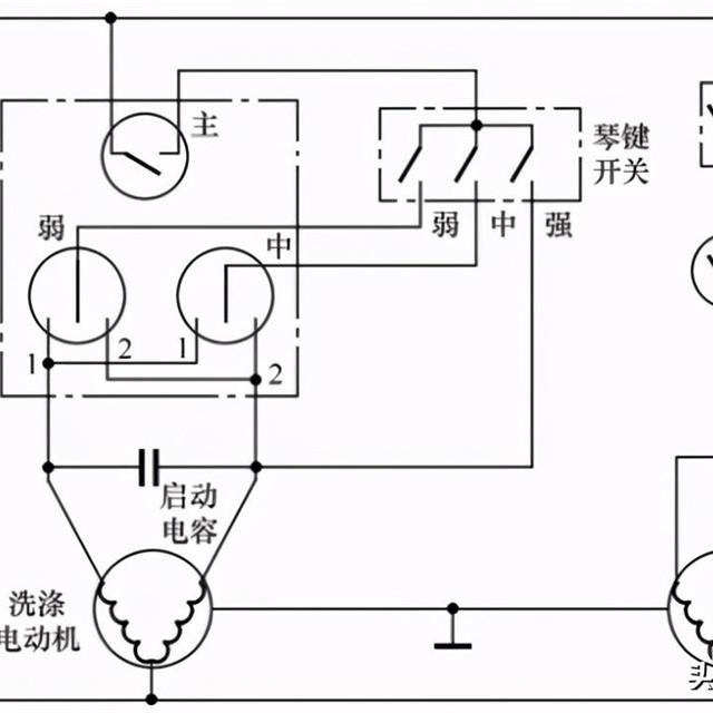 机械控制型双桶洗衣机的电路原理与检测