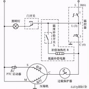 普通机械控制型电冰箱电路原理与检测