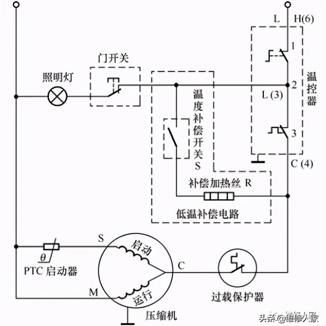 普通机械控制型电冰箱电路原理与检测