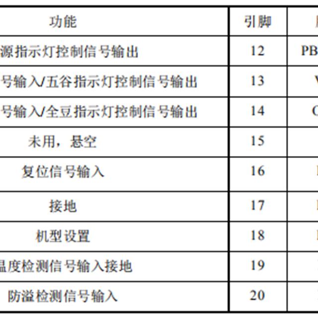 豆浆机电路原理分析与故障检测