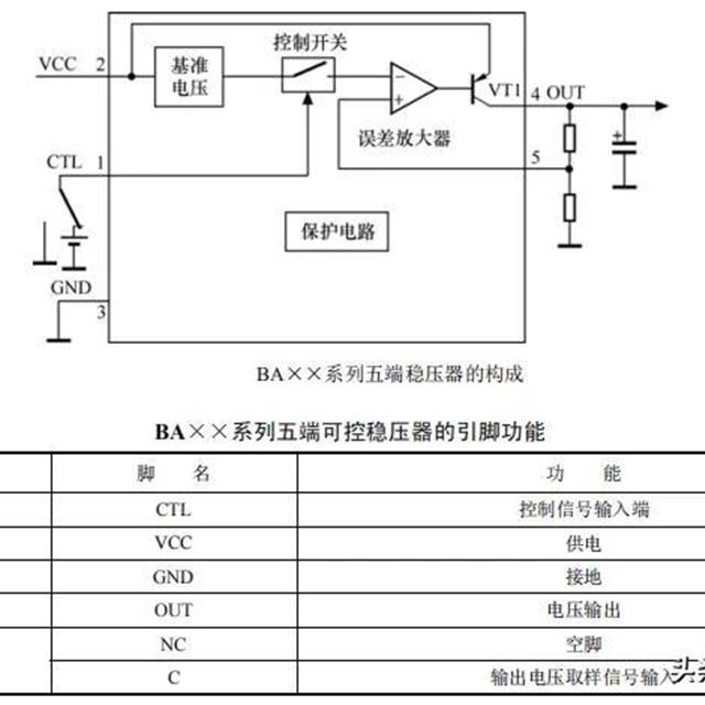 五端稳压器的构成和工作原理