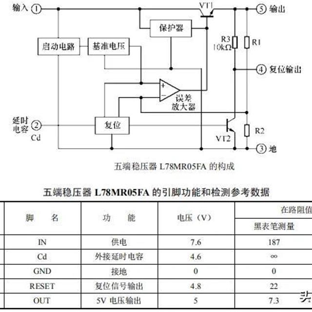 五端稳压器的构成和工作原理