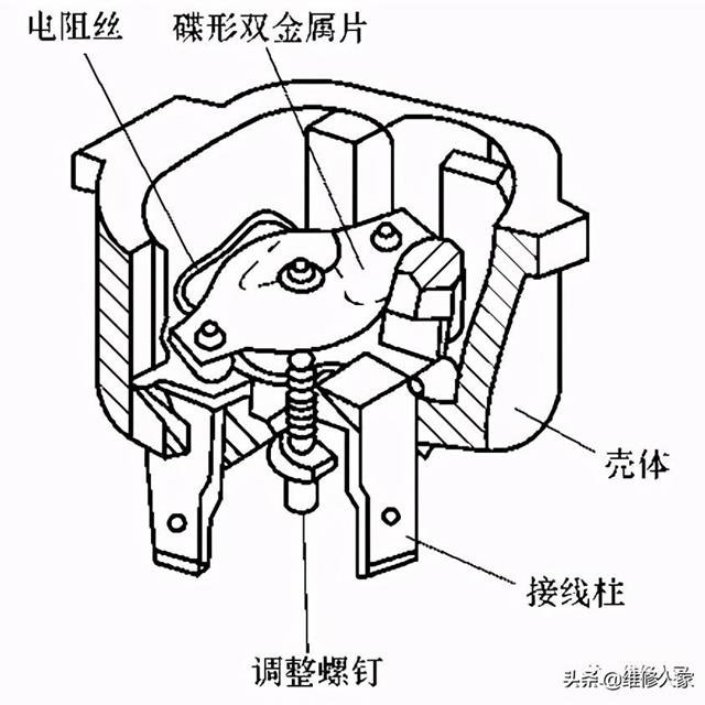 熔断器与过载保护器的识别与检测