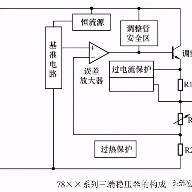 三端不可调稳压器的识别与检测