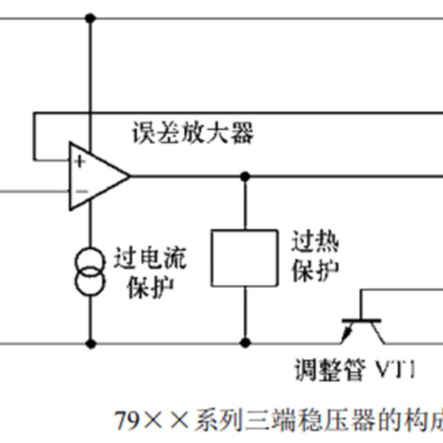 三端不可调稳压器的识别与检测