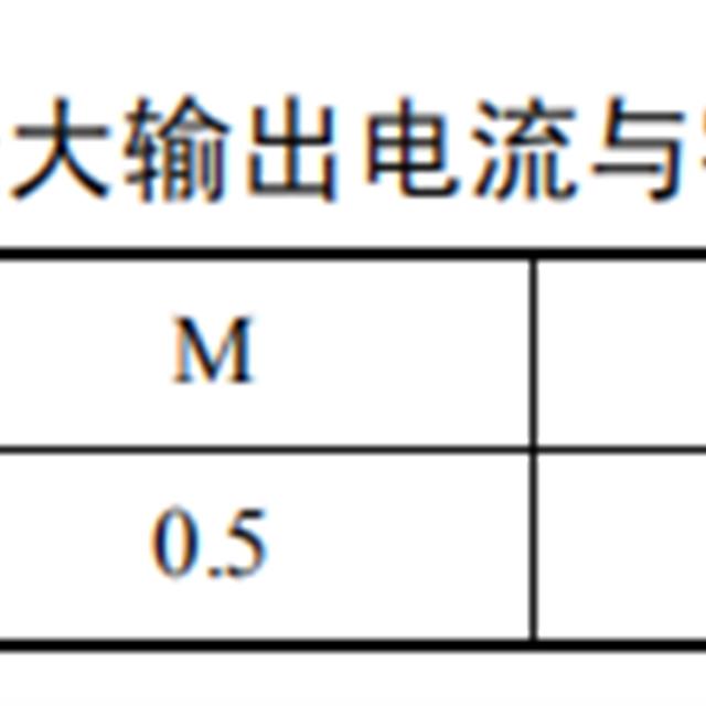 三端不可调稳压器的识别与检测