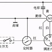 普通机械型电风扇的电路原理与测量