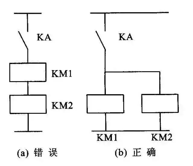 34个PLC相关接线图汇总