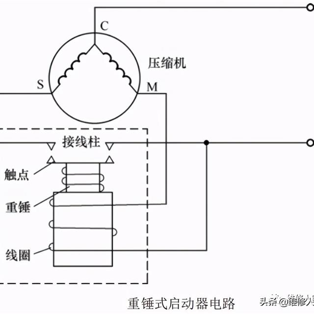 冰箱重锤式启动器的原理与检测