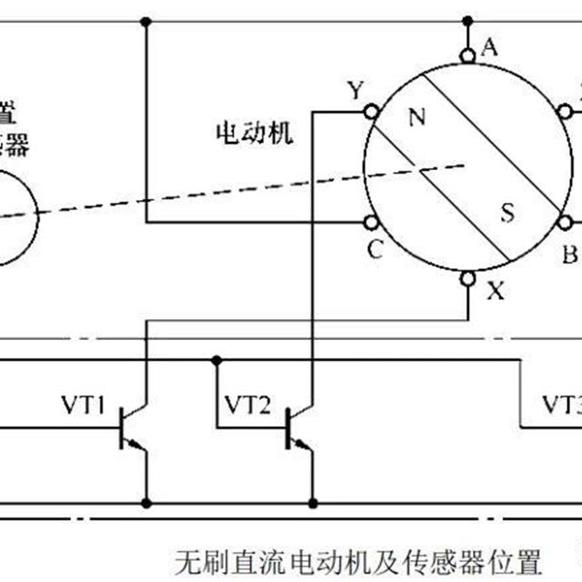 电动自行车用电动机知识