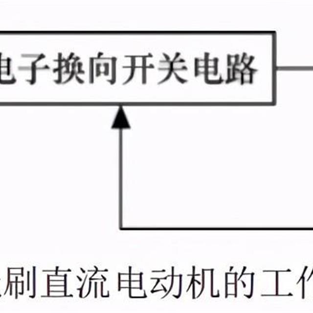 电动自行车用电动机知识