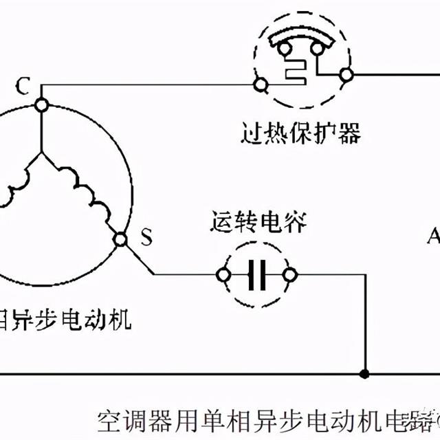 空调器用风扇电动机的识别与检测