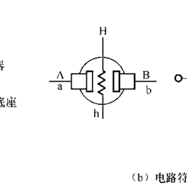 传感器的分类原理与检测方法