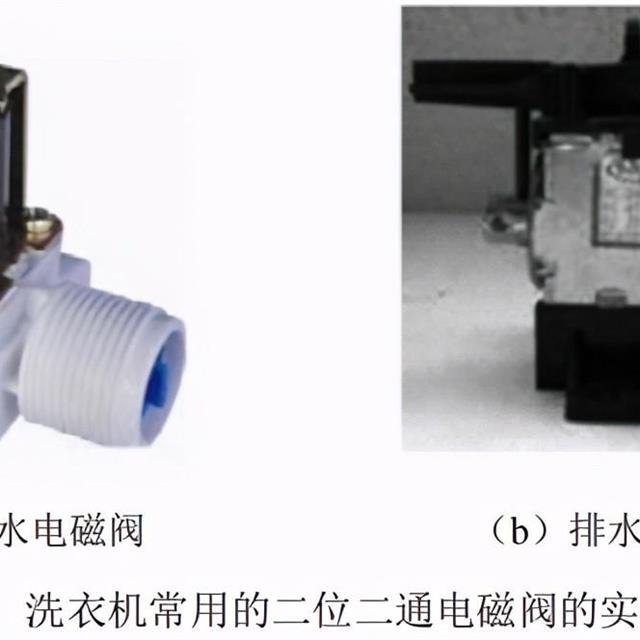 电磁阀构成原理与检测