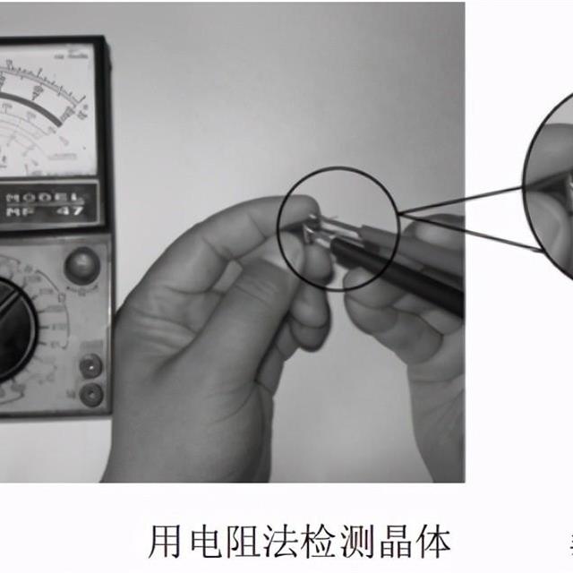 晶体的原理与检测